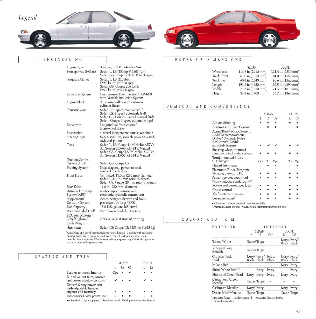 1994 Acura Brochure Page 3